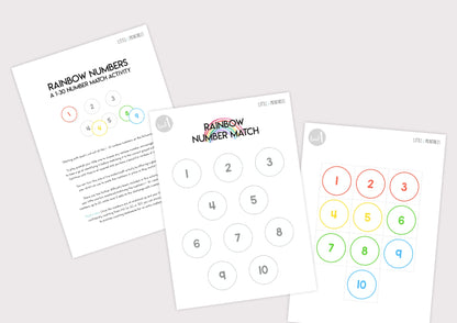 Rainbow Numbers