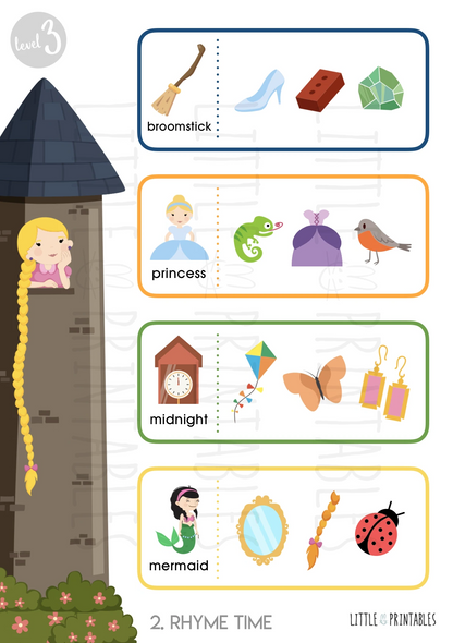 Play & Learn Kit - FAIRYTALE THEATRE