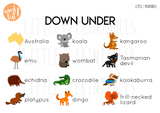 Play & Learn Kit - DOWN UNDER